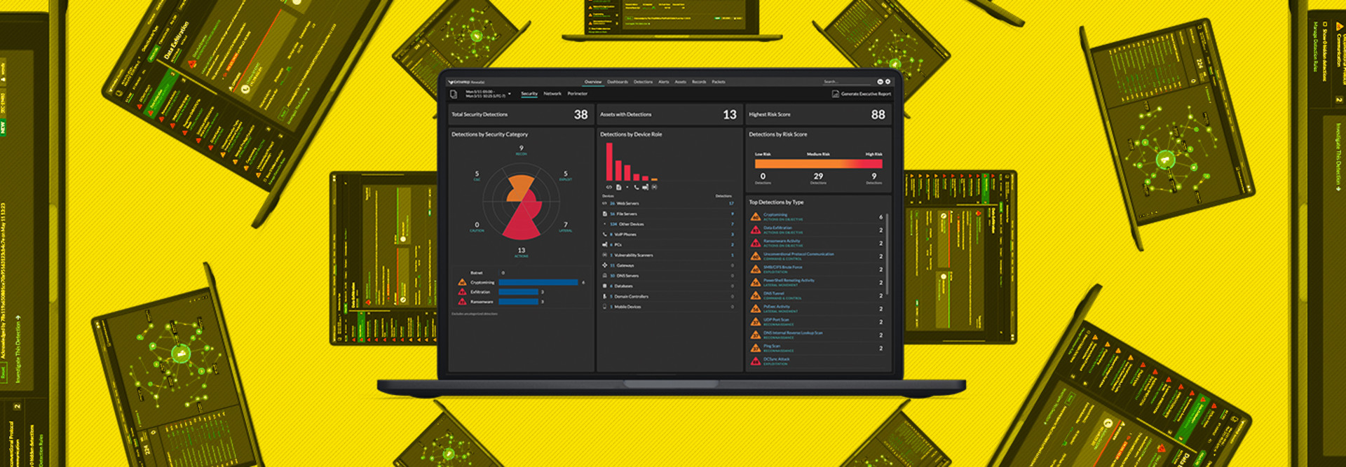 Review: Supporting Healthcare’s Zero-Trust Journey by Uncovering Network Assets